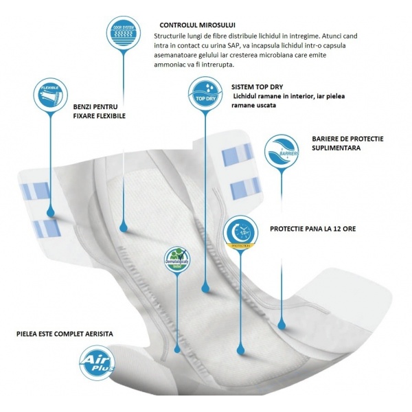 Delta Slip XL2 3200 ml - Scutece incontinenta adulti - 21 buc