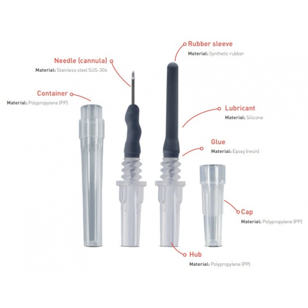 Adaptor Luer Nipro Japonia - 100 buc